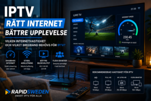Vilken internethastighet och vilket bredband behövs för IPTV?
