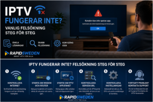 IPTV fungerar inte: vanlig felsökning steg för steg