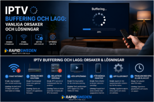 IPTV buffering och lagg: vanliga orsaker och lösningar